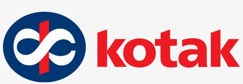Kotak Bank